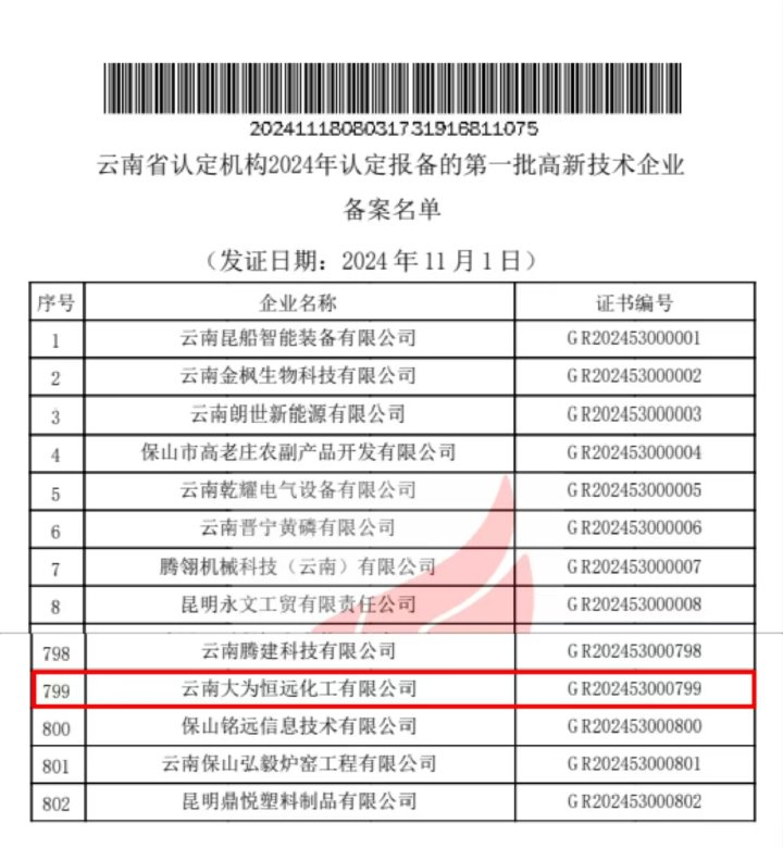 喜报｜三度认证，，，，实力见证！曲煤焦化以科技立异助推高质量生长